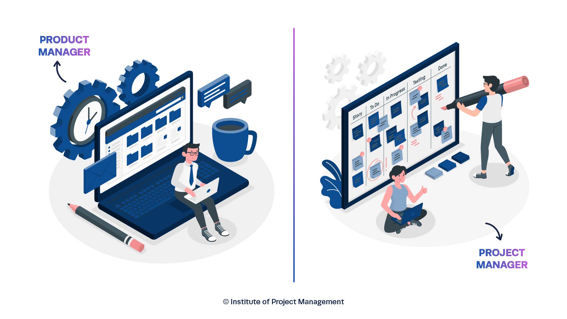 Product Management vs Project Management